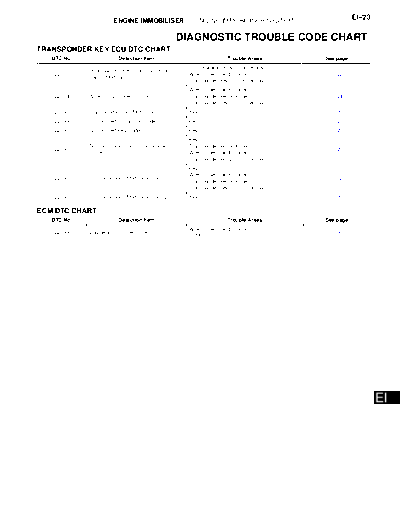 049004