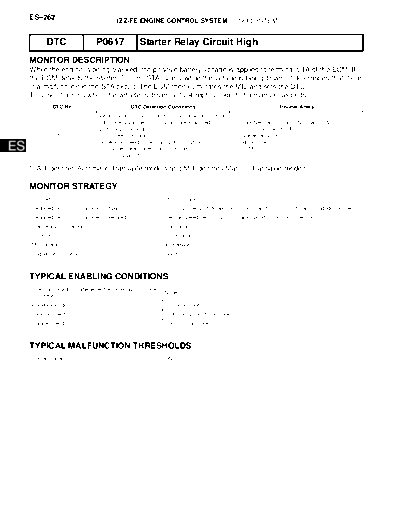 0050042