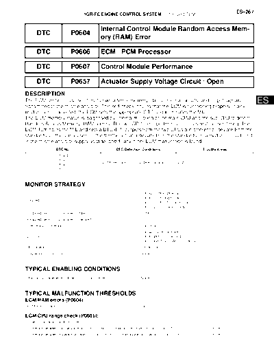 0050042