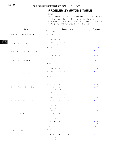 005006