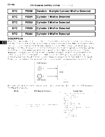 0060028
