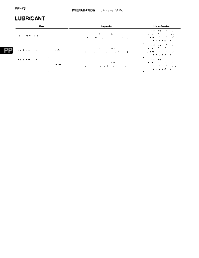 002033