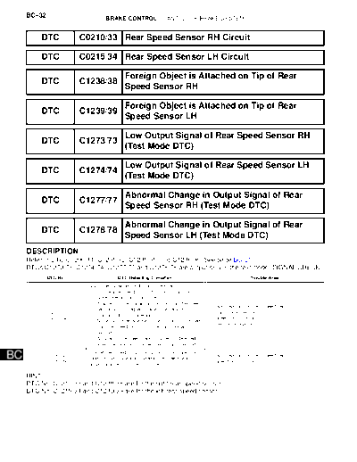 022008