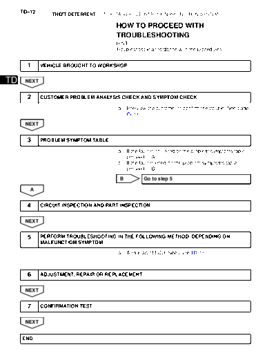 030000