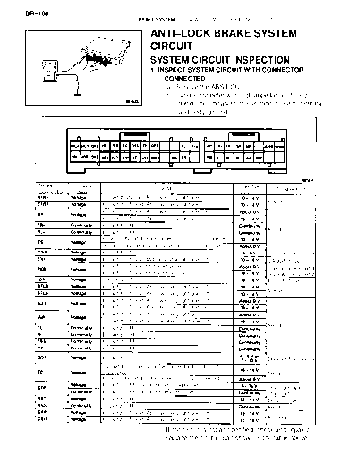 antilock