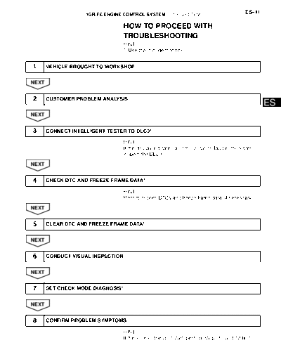005001