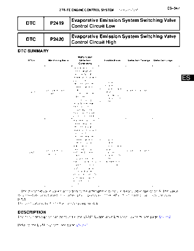 0060057