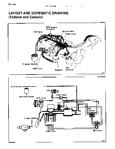 layoutan
