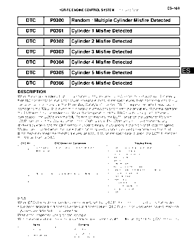0050029