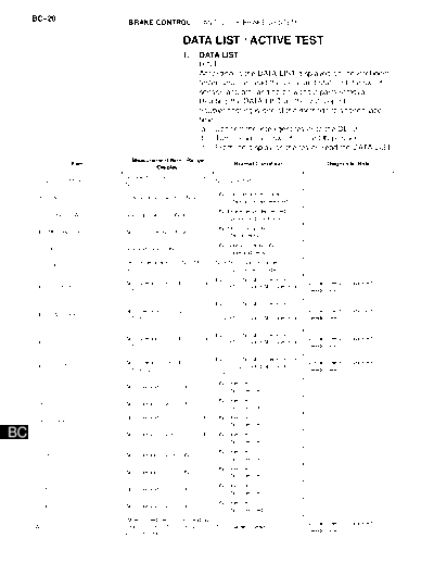 022005