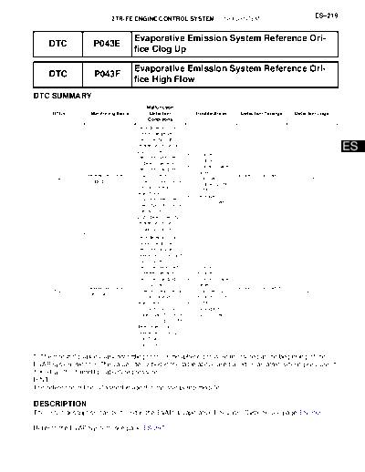 0060036