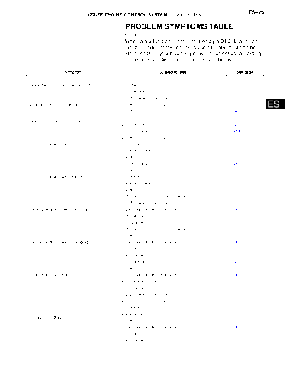 005005