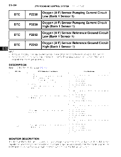 0060055