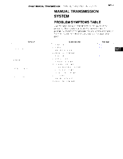 03300110