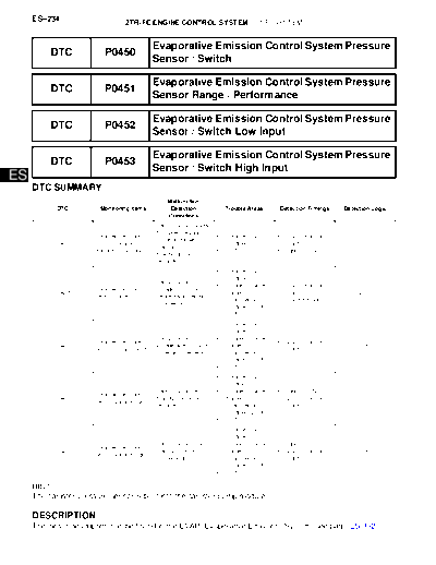 0060037