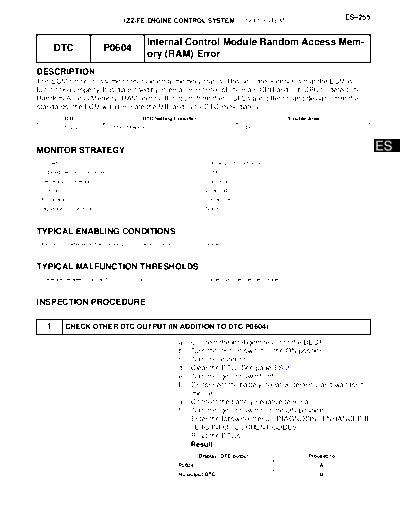 0050039
