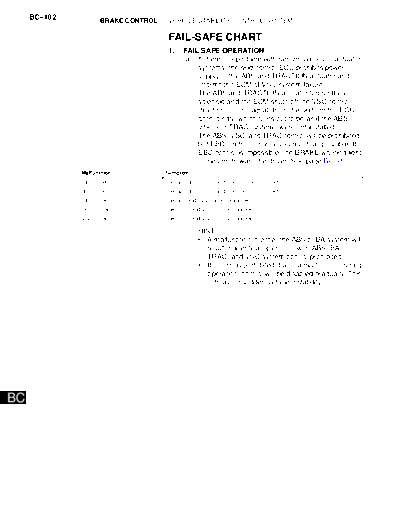 0220029