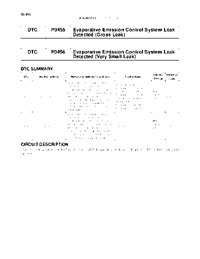 cip0455p