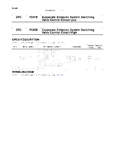 cip2419p