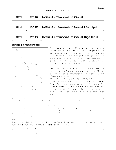 cip01101