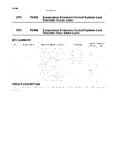 cip0455p
