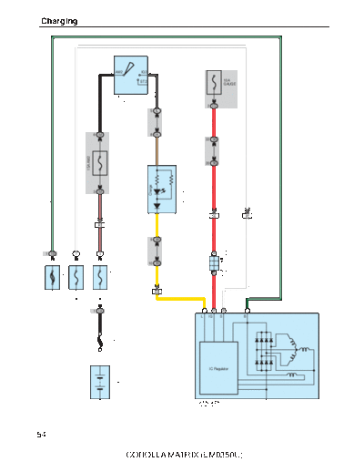 em0352