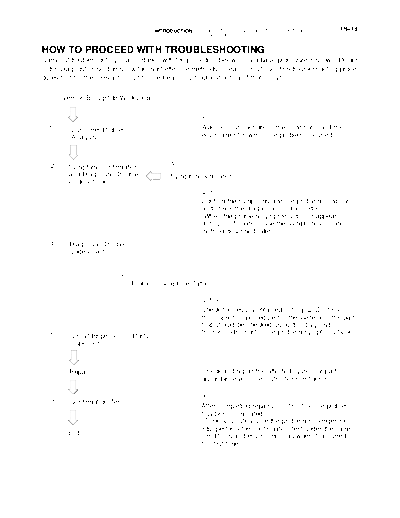 htpwt