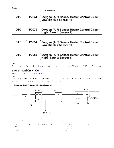 cip00313
