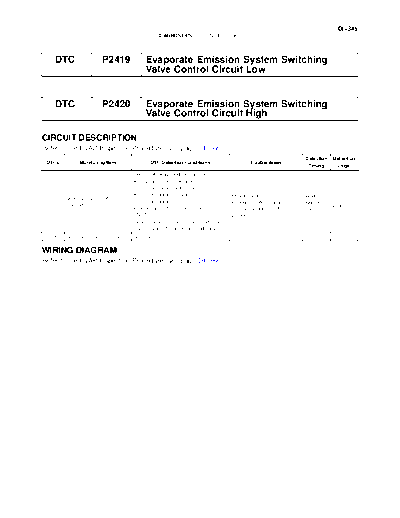 cip24192