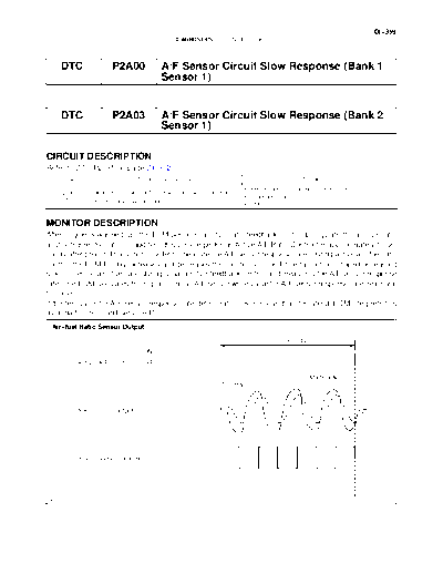cip2a002