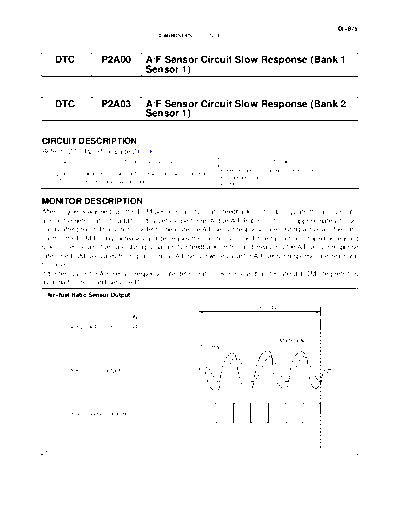 cip2a00p