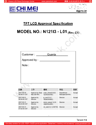 Panel_CMO_N121I3-L01_5_[DS]