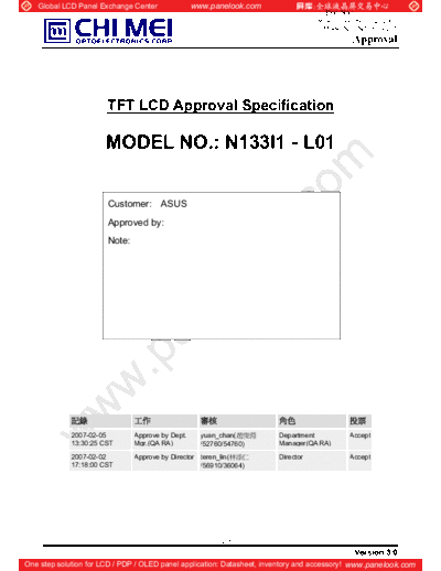 Panel_CMO_N133I1-L01_5_[DS]