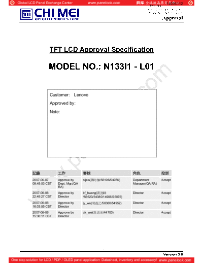 Panel_CMO_N133I1-L01_7_[DS]
