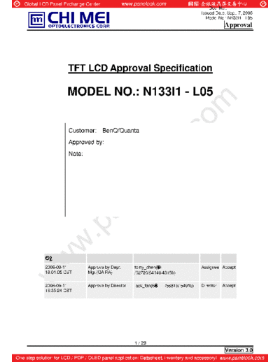 Panel_CMO_N133I1-L05_2_[DS]