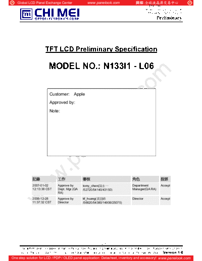 Panel_CMO_N133I1-L06_0_[DS]