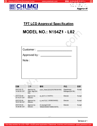 Panel_CMO_N154Z1-L02_5_[DS]
