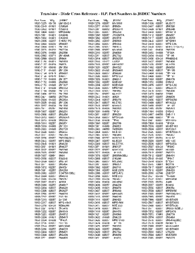 HP_Cross-Reference