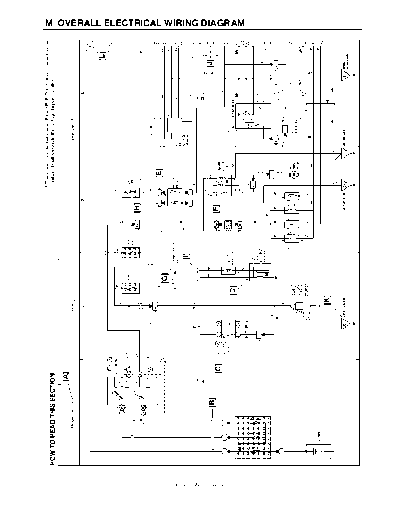 overallh