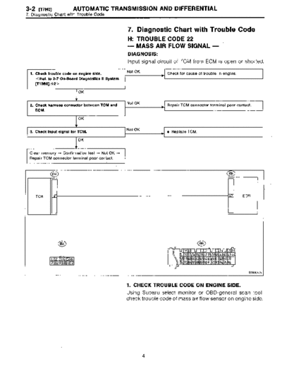 MSA5T9609A34477