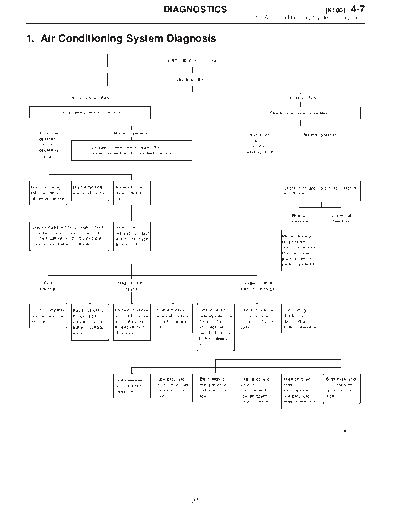 MSA5TCD00L17590