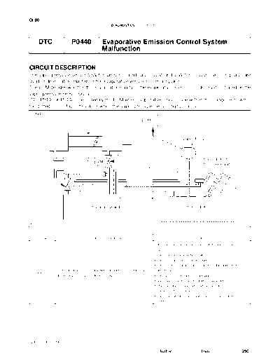 cip0440