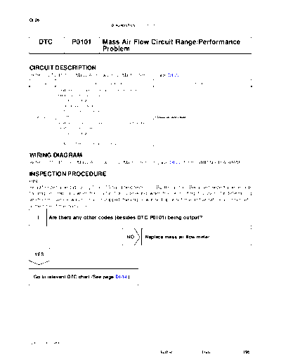 cip0101