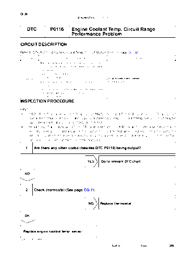 cip0116