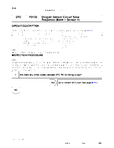 cip0133