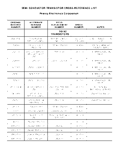 PV_Semi_Cross_Ref