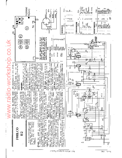 Philco B2