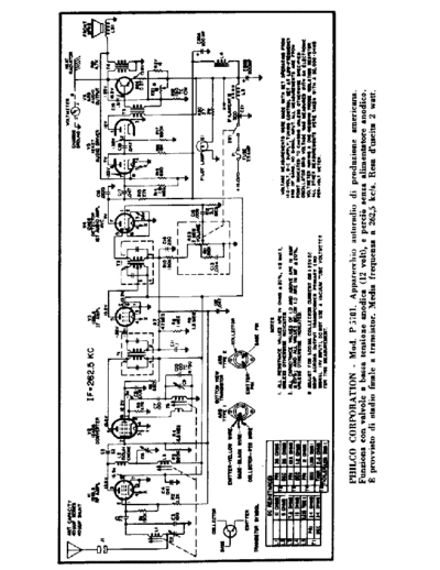 Philco P5701