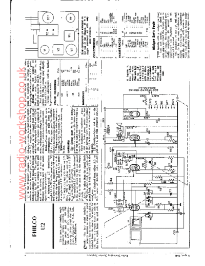Philco U2
