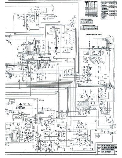 Manual+de+Servio+Televisor+Philco-Itautec+TP1453_+TP+2053_+1454_+2054+_TPS2063_Chassi+CP02LR0